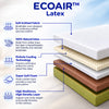 Nilkamal Sleep ECOAIR™ Latex 8 Inch King Size Mattress - 78 x 72 Inch