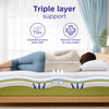 Nilkamal Sleep ECOAIR™ Latex 8 Inch King Size Mattress - 78 x 72 Inch