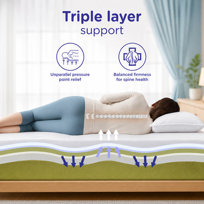 Nilkamal Sleep ECOAIR™ Latex 6 Inch Queen Size Mattress - 78 x 60 Inch