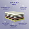 Nilkamal Sleep ECOAIR™ Latex 8 Inch Queen Size Mattress - 78 x 60 Inch