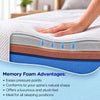 Nilkamal Sleep Plus Memory Foam 8 Inch King Size Mattress - 78 x 72 Inch