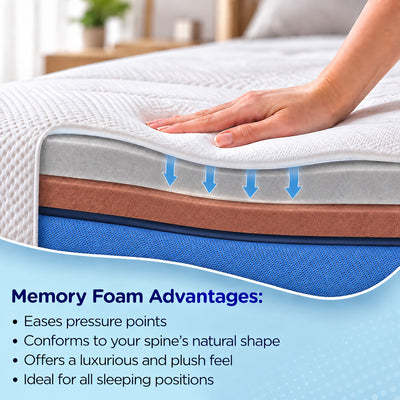 Nilkamal Sleep Plus Memory Foam 6 Inch King Size Mattress - 78 x 72 Inch
