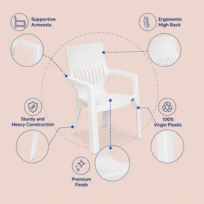 Nilkamal Ortho Comfort Plastic Arm Chair