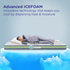 Nilkamal Sleep Max ICEFOAM® 8 Inch Queen Size Orthopedic Mattress - 78 x 60 Inch