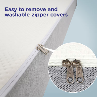 Nilkamal Sleep Max ICEFOAM® 6 Inch Queen Size Orthopedic Mattress - 78 x 60 Inch