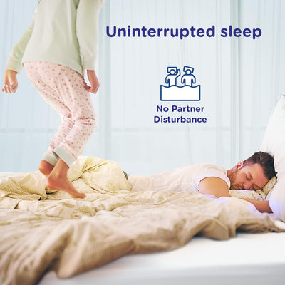 Nilkamal Sleep Plus Memory Foam 6 Inch Queen Size Mattress - 78 x 60 Inch