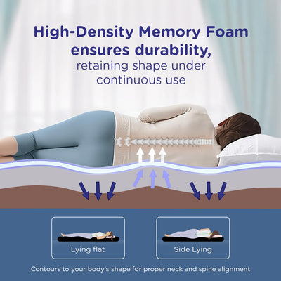 Nilkamal Sleep Plus Memory Foam 5 Inch Queen Size Mattress - 78 x 60 Inch