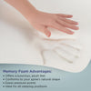 Nilkamal Sleep Plus Memory Foam 8 Inch Queen Size Mattress - 78 x 60 Inch